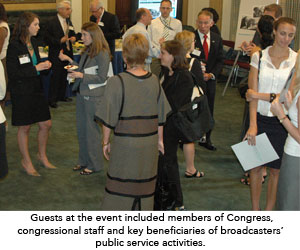 National Report Launch