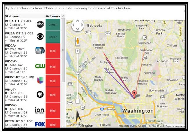 Antenna Color Code Map Nab Tv Techcheck July 1, 2013