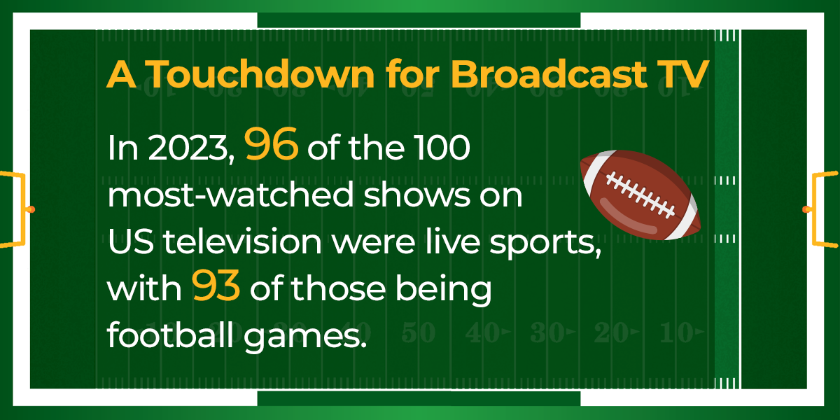 Football Infographic